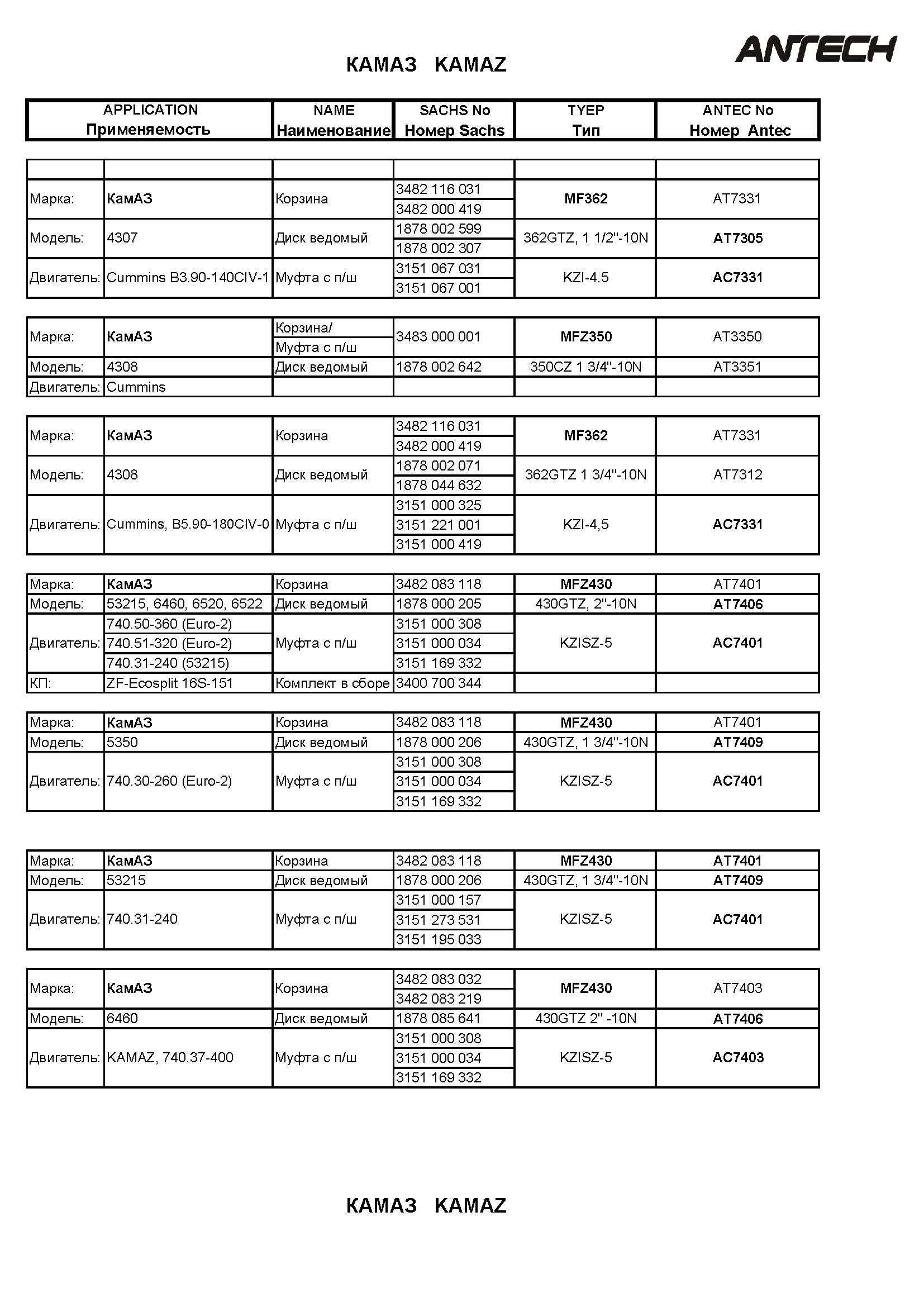 disco de embrague 1878000 205 1878 000 206 3400 700 3441878007196;1878008030;1862188107;1878000205;491878000205;45104-1601205-9