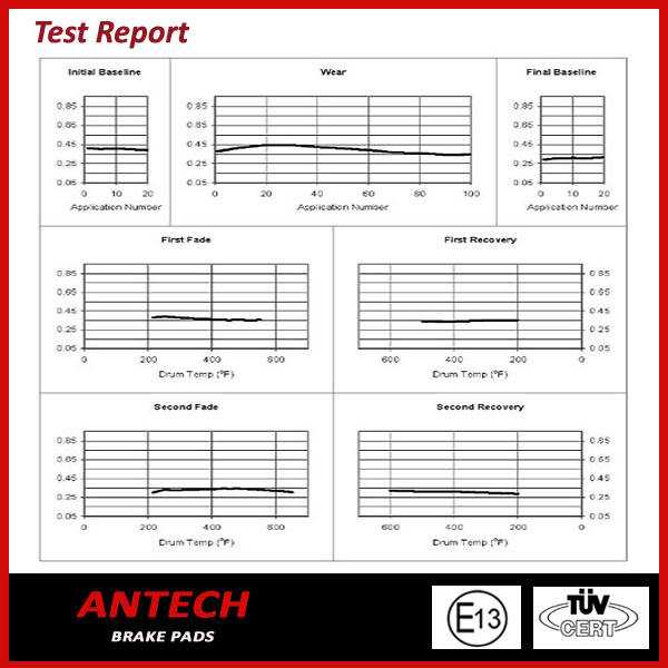 Pastilla de freno WVA21193 D350-7242